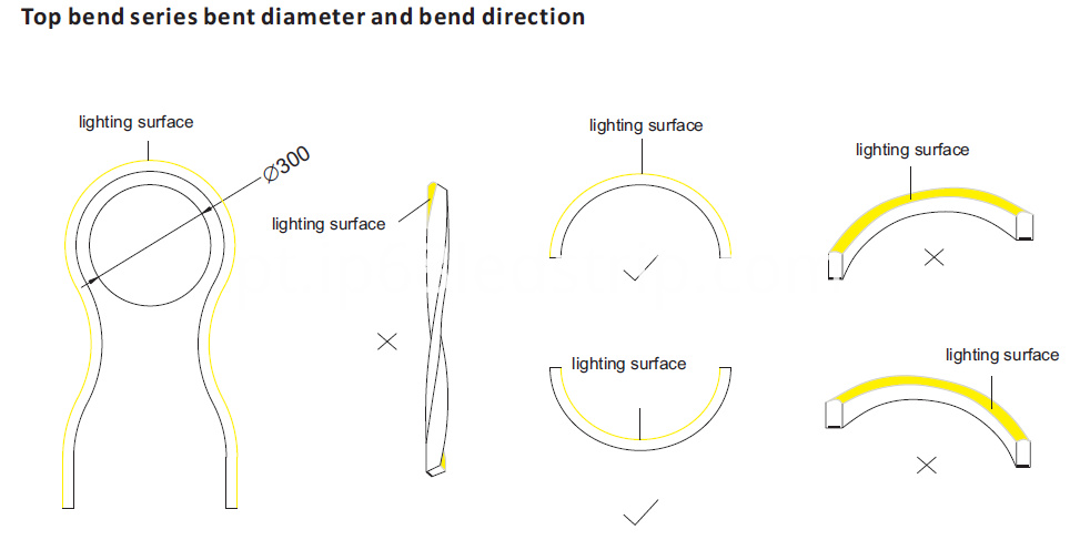 Cautela superior top bend caution